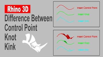 Rhino 3D Basics: Control Points vs Knots vs Kinks – What’s the Difference? #520