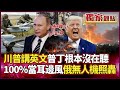 川普關稅政策