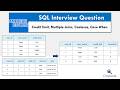 #2 American Express SQL Question | Credit Limit
