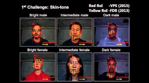 Human Detection via Remote-PPG (Auto-RoI for camera-based heart-rate monitoring)