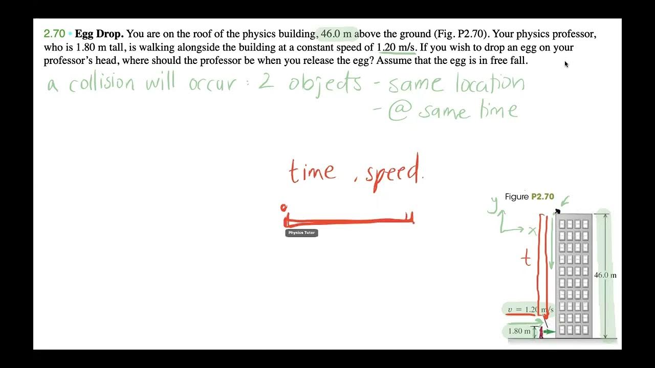 University Physics Egg Drop Problem YouTube