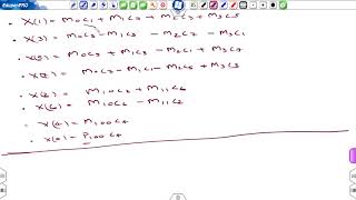 lec 59 discrete cosine transform algorithm strength reduction part2
