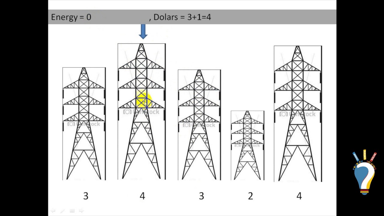 Codeforces 463B- Div2 - Caisa and Pylons [ math] (Arabic) - YouTube
