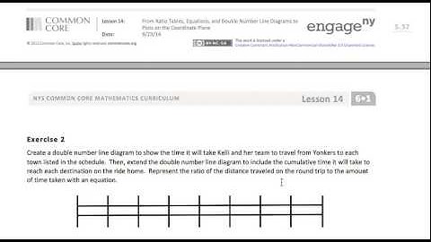Module 1 Lesson 7 Part 2