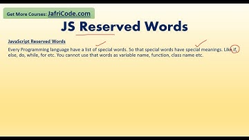 6  Reserved Words in JavaScript