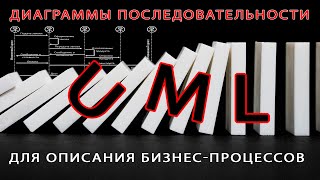 видео: Диаграммы последовательности UML картинка: Диаграммы последовательности UML