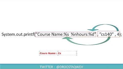 (3) - أنواع جمل الطباعة في الـjava