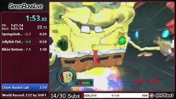 Spongebob Squarepants: Battle for Bikini Bottom Cheat% Speedrun in 2:52