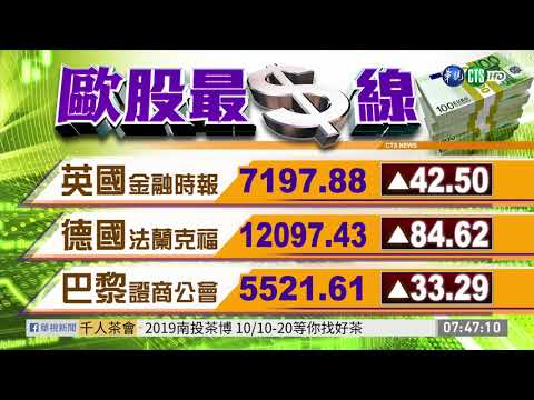 2019/10/08國際財經最前線 歐美股市指數 | 華視新聞 20191008