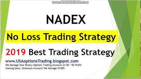 Nadex Binary Options 1 hour trading platform trading strategy 2019