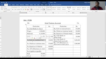 B.COM. SEM. - 1 FIN. A/C CH 2 PART 11 BY PROF. RAKESH DANGI