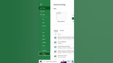 How to change your cursor direction || Learning With Vineet || #shortvideo #shorts