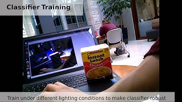Object Detection and Tracking with Haar Classifier and RGBD camera