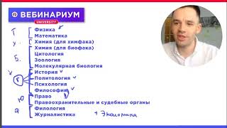Онлайн-презентация проекта Вебинарум University Онлайн-презентация проекта Вебинарум University