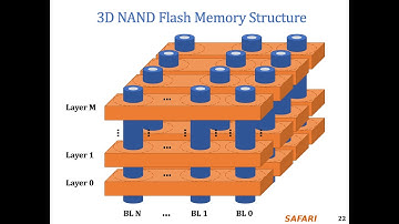 Computer Architecture - Lecture 16: Flash Memory and Solid-State Drives II (Fall 2024)