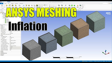 ✅ Ansys Meshing Tutorial 09 - Inflation Mesh