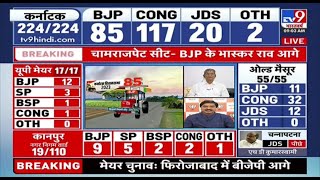 Karnataka Election Results LIVE | Result Live | Election Results LIVE: रुझानों में Congress आगे