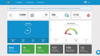 Offrs Platform Training Video