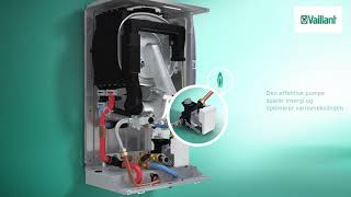 Gasfyr ecoTEC exclusive