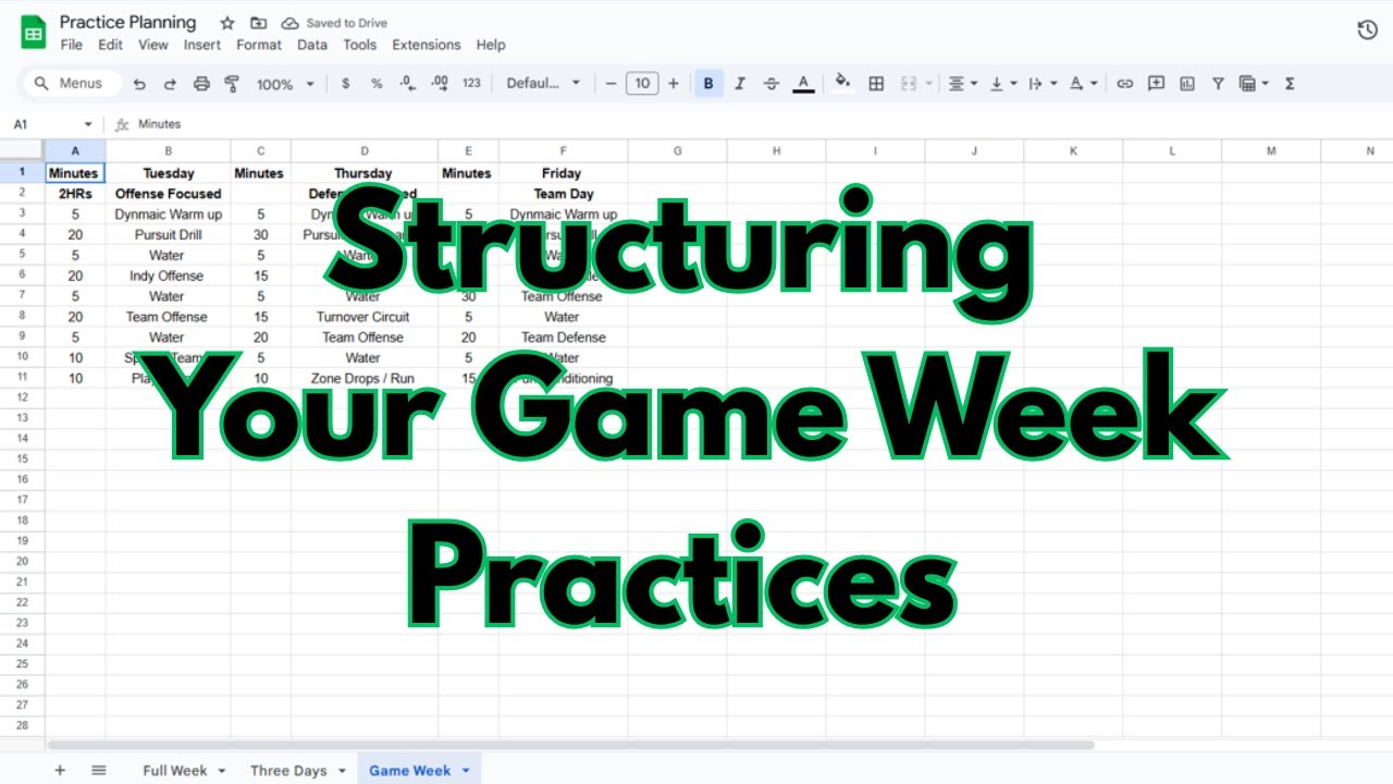 Game Week Practice Plan for Football Coaches - YouTube