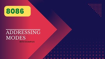 Addressing modes| 8086| Microprocessor| Examples| Malayalam