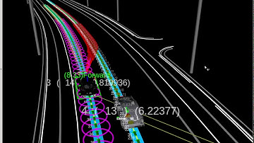 OpenPlanner 2.0 Lane Change