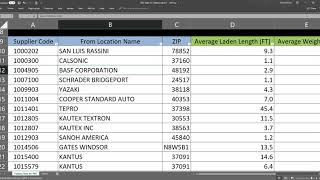 Tableau Manipulating Data