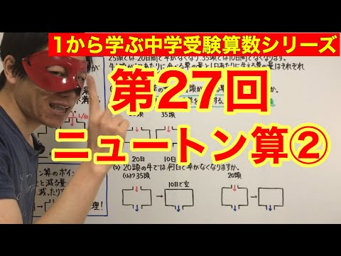 中学受験算数「ニュートン算②」小学４年生～６年生対象【毎日配信】