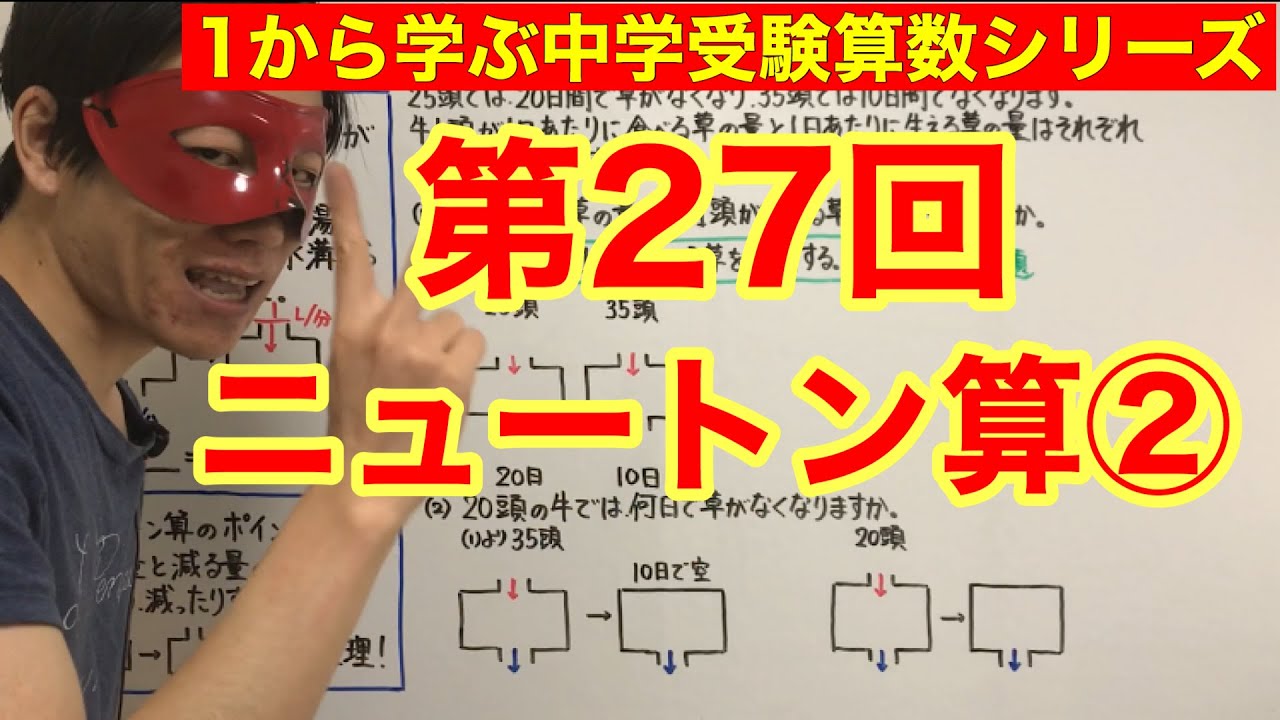 中学受験算数「ニュートン算②」小学4年生～6年生対象【毎日