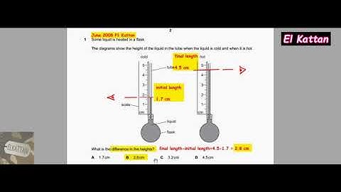 IGCSE Physics Paper 1- May/June 2008 - 0625/01/M/J/08 Q1 SOLVED