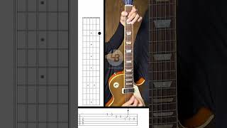 Back in black RIFF, learn this and other RIFFs in loop, slower tempo on my PATREON 🎸, take a look