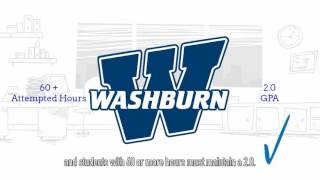 Academic Probation Help