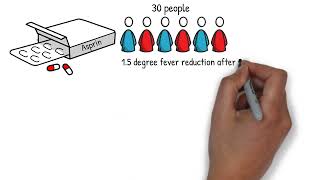 Famous MAT-102 Module 8: Hypothesis Testing with Two Samples Net Worth