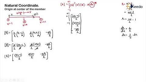Stiffness Matrix for axial bar member 1D bar Element 3 noded - Advanced Structural Analysis