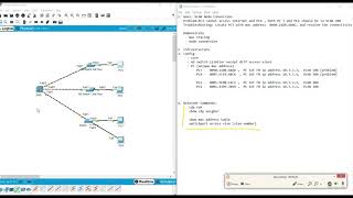 Demo of VLAN Node Conversion  [Tag]
