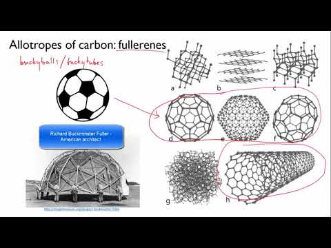 Allotropes of carbon: Graphene, fullerenes and amorphous | Bonds | meriSTEM