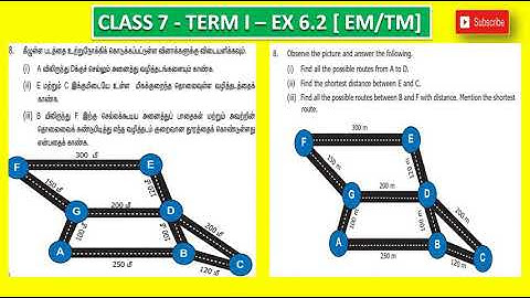 CLASS 7 - TERM I - EXERCISE 6.2 - SUM 8