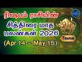 ரிஷப ராசி நேயர்களே.. இந்த மாத அதிர்ஷ்டம் உங்கள் ராசியில் | Monthly Rasipalan | Rishabam | Horoscope