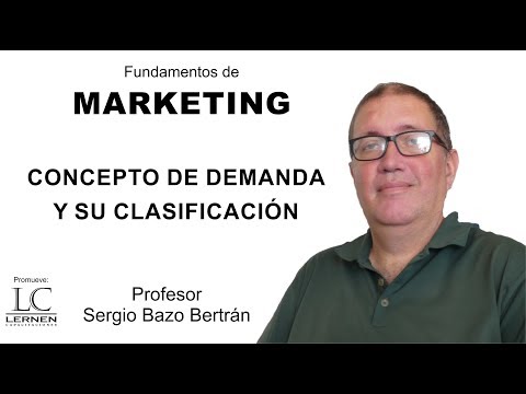 Video: ¿Qué es el ejemplo de demanda conjunta?