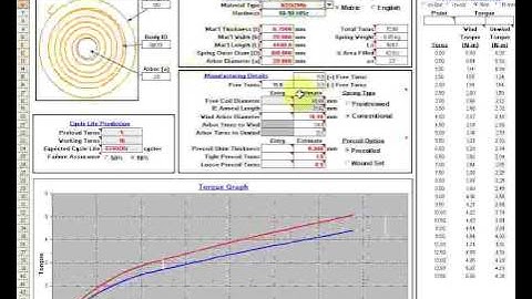 Power Spring Design Software Extended Video Summary