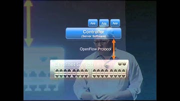 GEC 9 Part 1- Guido (Intro)