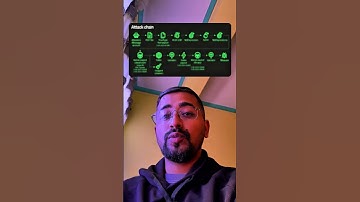 Warning ‼️ Update IOS 26.2 now. Hackers might get inside your iPhone