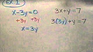 Algebra: Solve Systems of Linear Equations Using Substitution (7-2)