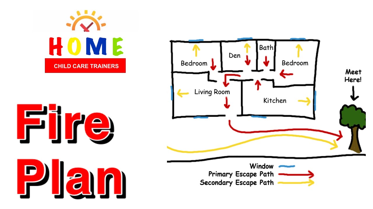 FIRE PLAN HOME CHILD CARE 🏡 YouTube