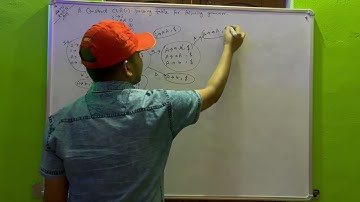 AKTU 2015-16 Question on Constructing CLR(1) Parsing Table | CD