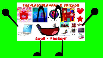 (UPDATED) 5th Source of What Happens if Vladyslav Bug watches X