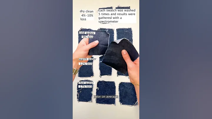 How To Prevent Your Denim & Jeans From Fading - A Drycleaner’s Tips