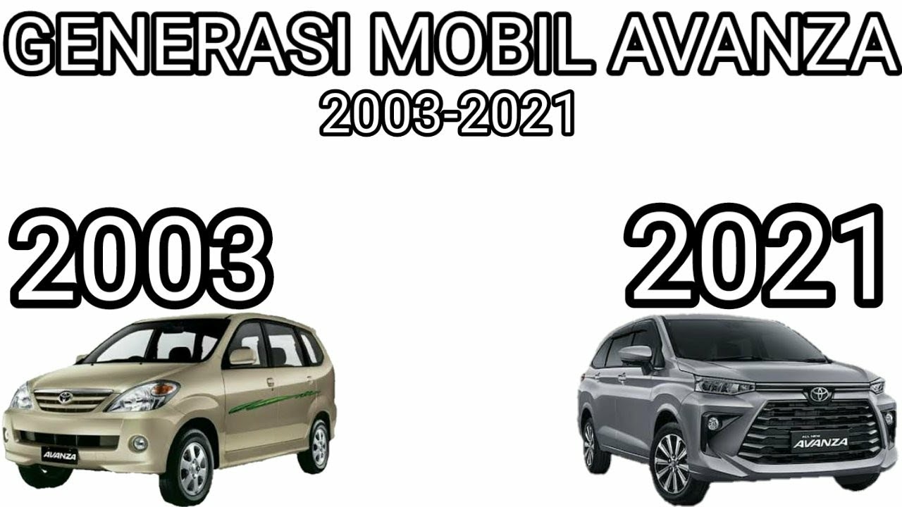 Avanza 2003: Sebuah Fenomena Pasar Mobil Indonesia yang Tak Terlupakan (Meskipun Data Penjualan Presisi Sulit Didapat)