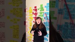 Manual Qualitative Data Analysis: Transcripts to Themes