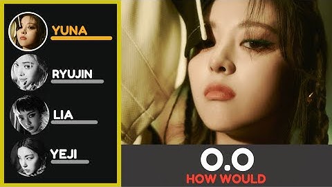 How would ITZY sing "O.O" by NMIXX | Line Distribution #itzy #nmixx #howwould